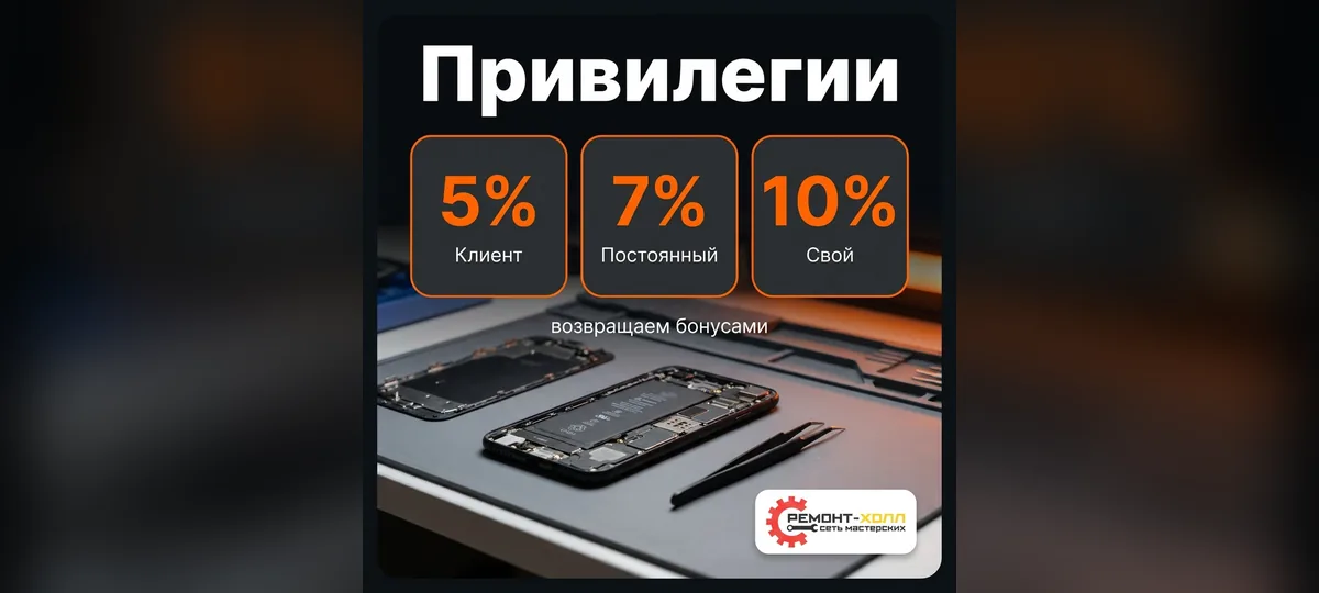 Бонусы за ремонт: уровни Клиент, Постоянный, Свой